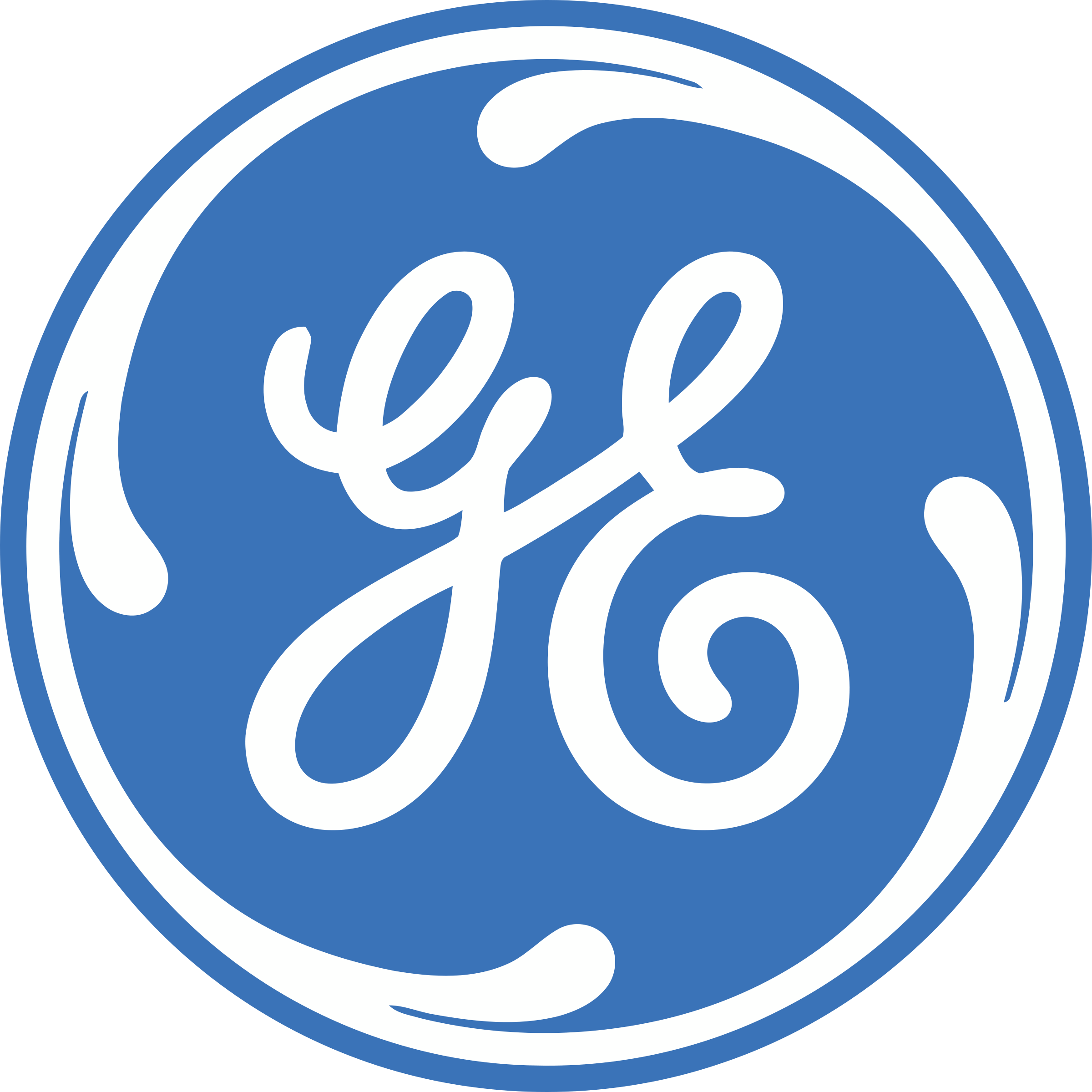 GE